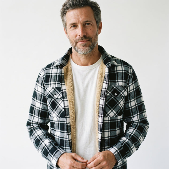 Sherpa Lined Check Shirt Jacket