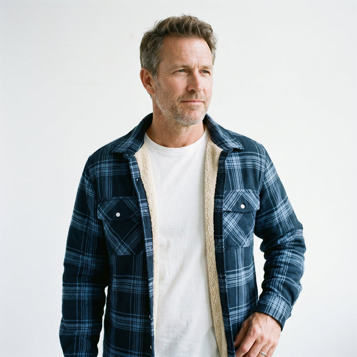Sherpa Lined Check Shirt Jacket
