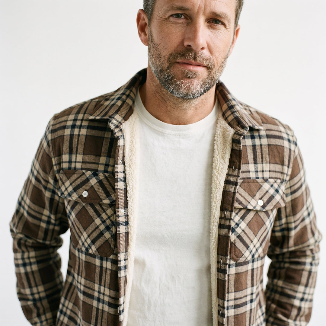 Sherpa Lined Check Shirt Jacket