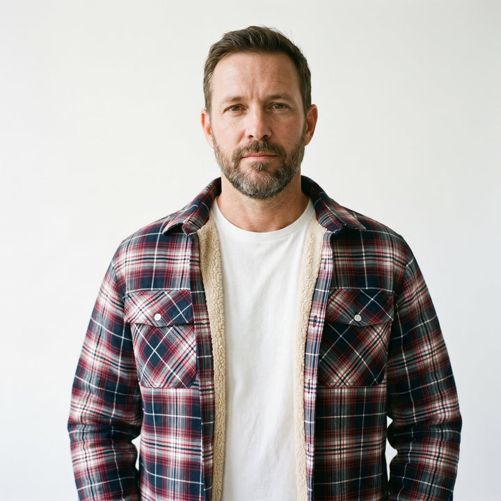 Sherpa Lined Check Shirt Jacket
