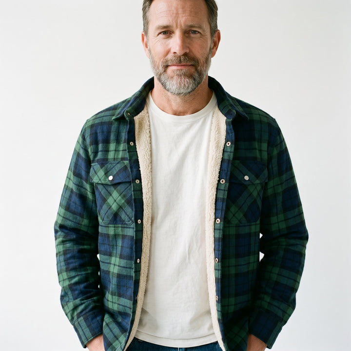 Sherpa Lined Check Shirt Jacket