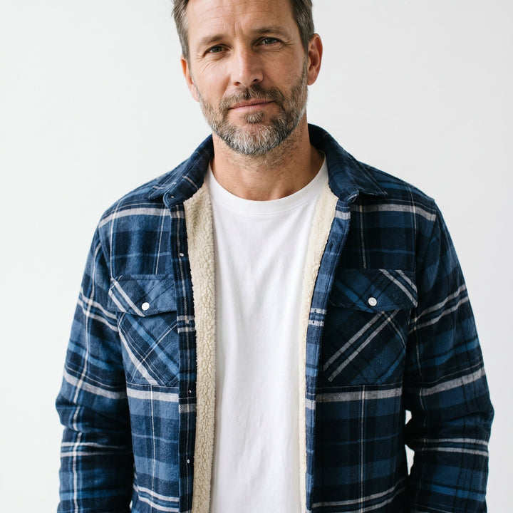 Sherpa Lined Check Shirt Jacket